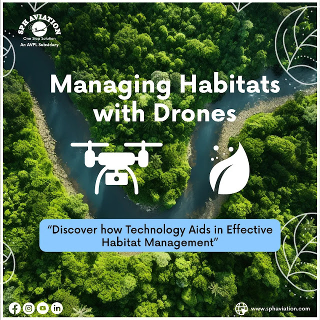 Agri Drones: Revolutionizing Climate-Smart Farming